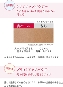 明るさ:ブライトアップパウダー 光の反射効果で明るさアップ 透明感:クリアアップパウダー くすみをカバーし肌をなめらかに 見せる