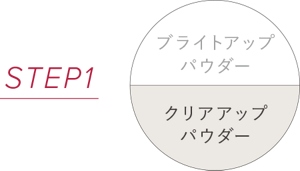 STEP1 クリアアップパウダー