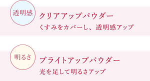 明るさ:ブライトアップパウダー 光の反射効果で明るさアップ 透明感:クリアアップパウダー くすみをカバーし肌をなめらかに 見せる