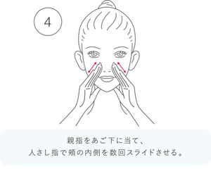 4 親指をあご下に当て、人さし指で頬の内側を数回スライドさせる。