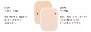 pd_puff_pc