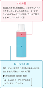 img_oillotion_sp
