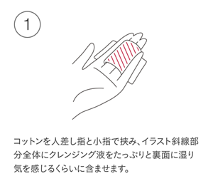 コットンを人差し指と小指で挟み、イラスト斜線部分全体にクレンジング液をたっぷりと裏面に湿り気を感じるくらいに含ませます。