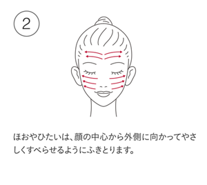 ほおやひたいは、顔の中心から外側に向かってやさしくすべらせるようにふきとります。