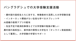 バングラデシュでの大学受験支援活動 ・農村部の高校生たちに対する、映像教材を活用した大学受験支援 ・インターネット環境がない生徒も学べるタブレットやAI搭載の教育アプリの配布 ・先生不足や経済的事情などで大学受験の勉強が難しい農村部の高校生に、都市部の優秀な大学生を「オンライン家庭教師」として雇用し、大学受験の学習をサポート
