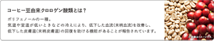 コーヒー豆由来クロロゲン酸類とは?