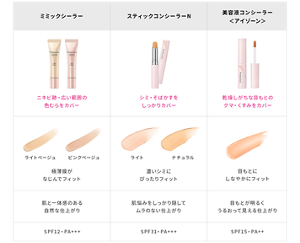 コンシーラーラインナップ比較表 ミミックシーラー:ニキビ跡・広い範囲の色むらをカバー スティックコンシーラーN:シミ・そばかすをしっかりカバー 美容液コンシーラー<アイゾーン>乾燥しがちな目もとのクマ・くすみをカバー