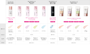化粧下地ラインナップ比較表 ファンデブースト<皮脂くずれ防止>:どんな朝もファンデが密着 心地よいのにくずさない下地 スキンプロテクトベース 皮脂くずれ防止 UV50 EX:皮脂テカリからも乾燥感からも守りぬく 毛穴レス肌*くずさない トーンアップUV下地 スキンプロテクトベース<皮脂くずれ防止>超オイリー肌用:テカリから肌を解放 徹底的にくずさない テカリブロック下地 スキンプロテクトベース<乾燥くずれ防止>:テカらないのに  保湿力プリマ下地史上最強 トーンアップ下地