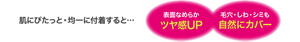 肌にぴたっと・均一に付着すると…表面なめらかツヤ感UP 毛穴・しわ・シミも自然にカバー