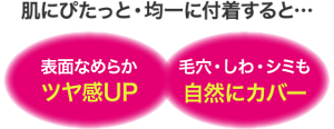 肌にぴたっと・均一に付着すると…表面なめらかツヤ感UP 毛穴・しわ・シミも自然にカバー