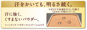 トーンアップ パウダーファンデーションUVにスポイトで水滴を垂らした様子(汗をかいた時のイメージ)。汗をかいても、明るさ続く。汗に強く、くすまないパウダー。