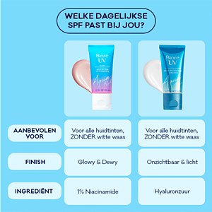 Aqua_Rich_UV_Glowy_Weightless_Moisturiser_SPF_50_3