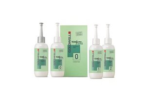 goldwell topform groupshot header 01