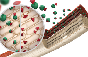 GW-LightDimensions-Services-Technology-M-Slider-1