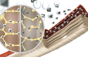 GW-LightDimensions-Services-Technology-M-Slider-2