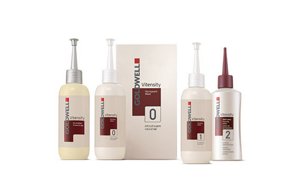 perm collection servicepage vitensity m teaser 2018