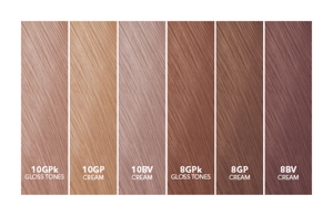 šest vertikalnih nijansi primer GOLDWELL Iridescent Blonde Kolekcije sa leva na desno sve tamnije