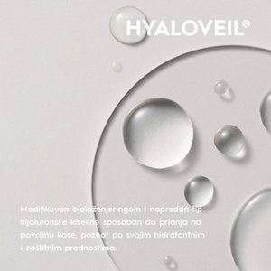 HYALOVEIL®