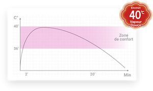 final-GRAPH-3x