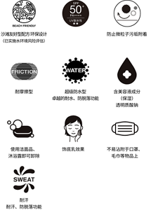 海洋友善配方 (考量符合部分國家．地區．海灘法規的設計)。SPF50+。防止微粒子髒汙附著。抗摩擦。極效防水 不易脫落功能。美容液成分（保濕）<玻尿酸鈉>。一般洗面乳、沐浴乳即可卸淨。妝前打底效果。不易沾附口罩、毛巾等。强抗汗水 不易脫落功能