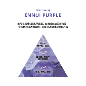 紫阳花露珠&鼠尾草香型，如雨后绽放的紫阳花， 营造娇润清透的氛围，带给您清朗澄澈的好心情