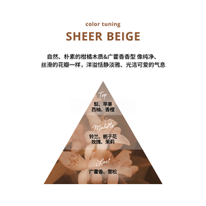 自然、朴素的柑橘木质&广藿香香型 像纯净、 丝滑的花瓣一样，洋溢恬静淡雅、光洁可爱的气息