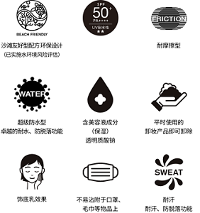 沙滩友好型配方 环保设计（已实施水环境风险评估） 耐摩擦型 超级防 含美容液成分 （保湿） 透明质酸钠 水型 卓越的耐水、防脱落功能 平时使用的 卸妆产品即可卸除 饰底乳效果 不易沾附于口罩、 毛巾等物品上 耐汗 耐汗、防脱落功能
