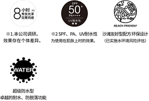 ※1.本公司调研。 效果存在个体差异。 ※2 SPF、PA、UV耐水性为使用在肌肤上时的效果。  沙滩友好型配方 环保设计（已实施水环境风险评估） 超级防水型 卓越的耐水、防脱落功能
