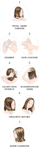1. 用吹风机、电卷棒等 打造基本造型 2. 舀取适量膏体 3. 放在掌心中加热并延展 4. 从后头部的下部开始 用手梳理头发 5. 每次添加膏体的同时也要涂抹表面 6. 将膏体从里到外少量多次叠加 7. 涂抹至整个头发后即告完成