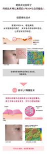 皑丽成功实现了 传统技术难以兼顾的SPF50+与自然着色！