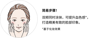 简易步骤！双颊同时涂抹，可提升血色感*，打造精美有致的脸部印象。*基于化妆效果