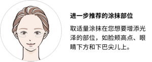进一步推荐的涂抹部位 涂抹在脸颊高点、眼睛下方和下巴尖儿上，更能享受光泽感和立体效果。请取适量涂抹在您想要增添光泽的部位。