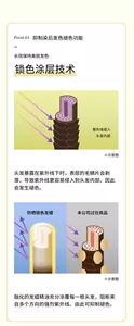 Point.01 抑制染后发色褪色功能 长效保持美丽发色 锁色涂层技术 头发暴露在紫外线下时，表层的毛鳞片会剥落，导致紫外线更容易侵入到头发内部。因此会发生褪色。融化的发蜡精油充分涂覆每一根头发，阻断来自多个方向的强烈紫外线。由此可抑制褪色。