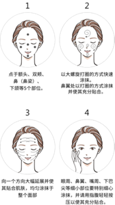 1. 点于额头、双颊、 鼻（鼻梁）、 下颌等5个部位。2. 以大螺旋打圈的方式快速涂抹。 鼻翼处以打圈的方式涂抹并使其充分贴合。3. 向一个方向大幅延展并使其贴合肌肤，均匀涂抹于整个面部4. 眼周、鼻翼、嘴周、下巴尖等细小部位要特别细心涂抹，并请用指腹轻轻按压以使其充分贴合。