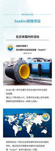 Action.01 Seabin捐赠项目 在日本国内的活动 设置并捐赠了 海洋塑料垃圾回收装置“Seabin” ※截至2023年 Seabin是一种可设置于任何水域水中的垃圾回收装置。 通过上下移动吸入口，将漂浮在水面上的垃圾和微塑料连同周围的水一起吸入回收。 皑丽将启动一项应对全球性塑料海洋垃圾问题的项目，通过购买并捐赠海洋塑料垃圾回收装置“Seabin”来参与解决这一问题。