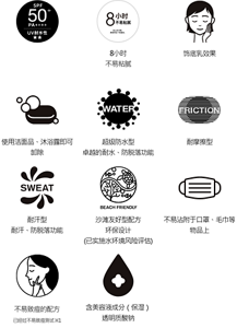 SPF 50+ PA++++ / UV耐水性 ★★  8 小时 不易粘腻 本公司调研。感受存在个人差异。 8小时 不易粘腻  饰底乳效果  使用洁面品、沐浴露即可卸除  WATER 超级防水型 卓越的耐水、防脱落功能  FRICTION 耐摩擦型  SWEAT 耐汗型 耐汗、防脱落功能  BEACH FRIENDLY 沙滩友好型配方 环保设计 (已实施水环境风险评估)  不易沾附于口罩、毛巾等物品上  不易致痘的配方 已经过不易致痘测试 ※1  含美容液成分（保湿） 透明质酸钠