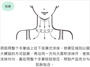 肩部：頸部從上而下，用整個手掌輕柔按壓。胸口則以大範圍畫圓塗抹開來。朝一個方向大幅延展，均勻塗抹，再以整個手掌輕輕按壓，使其服貼肌膚。