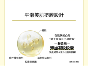 平滑美肌塗膜設計 在肌肤凹凸处 “易于停留且不易破裂” 新采用 添加凝胶胶囊 （毛孔遮饰＆紫外线阻断胶囊）