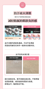 Point 01  防汗疏水薄膜  使汗水不易停留在肌肤表面  减轻粘腻的肌肤负担感    无防汗疏水薄膜*  水相成分  汗  紫外线防御成分  示意图  *本公司以往产品  肌肤    有防汗疏水薄膜  水相成分  汗  紫外线防御成分  示意图  由于涂膜内部留有通道，汗水不会滞留  而是如同被轻轻弹开一般排向涂膜外侧。  出汗后的水滴示意  【下部左写真】  无防汗疏水薄膜*  *本公司以往技术    有防防汗疏水薄膜  因为高疏水性，使汗液凝结成水珠，不易停留  在肌肤表面，减轻粘腻的肌肤负担感。  即使出汗，触感依旧干爽。