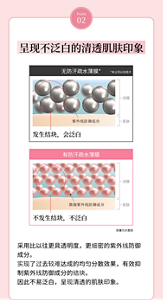Point 02  呈现不泛白的清透肌肤印象　采用比以往更具透明度，更细密的紫外线防御成分。 实现了过去较难达成的均匀分散效果，有效抑制紫外线防御成分的结块。 因此不易泛白，呈现清透的肌肤印象。