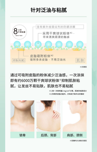 针对泛油与粘腻　通过可吸附皮脂的粉体减少泛油感，一次涂抹即有约6000万颗干爽球状粉体※抑制肌肤粘腻，让发丝不易贴肤，肌肤也不易粘腻　※1 按一次使用量2 mg/cm²计算。肌肤防粘腻成分　※2 除吸附皮脂功能外，亦有助于紫外线的散射