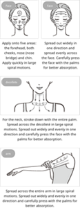 Face: Dot onto five areas: forehead, both cheeks, nose (bridge), and chin. Apply quickly in large spiral motions.Face: Spread out widely in one direction and spread evenly across the face. Carefully press the face with the palms for better absorption.decollete: For the neck, stroke down with the entire palm. Spread across the décolleté in large spiral motions. Spread out widely and evenly in one direction and carefully press the face with the palms for better absorption.arm: Spread across the entire arm in large spiral motions. Spread out widely and evenly in one direction and carefully press with the palms for better absorption.