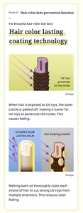 Point.01. Hair color fade prevention function. For beautiful hair color that lasts. Hair color lasting coating technology. When hair is exposed to UV rays, the outer cuticle is peeled off, making it easier for UV rays to penetrate the inside. This causes fading.  Melting balm oil thoroughly coats each strand of hair to cut strong UV rays from multiple directions. This reduces color fading.