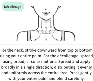 decollete：For the neck, stroke down with the entire palm. Spread across the décolleté in large spiral motions. Spread out widely and evenly in one direction and carefully press the face with the palms for better absorption.