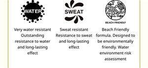 スーパーウォータープルーフ 水に抜群に強く落ちにくい機能。スウェットプルーフ 汗に強く 落ちにくい機能。ビーチフレンドリー処方 環境に配慮した設計 (水環境リスク評価済)。