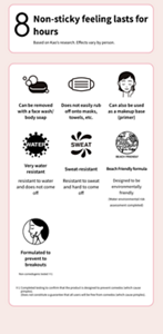 8 Non-sticky feeling lasts for hours Based on Kao’s research. Effects vary by person.  Can be removed with a face wash/body soap Does not easily rub off onto masks, towels, etc. Can also be used as a makeup base (primer)  Very water resistant resistant to water and does not come off  Sweat-resistant Resistant to sweat and hard to come off  Beach Friendly formula Designed to be environmentally friendly (Water environmental risk assessment completed)  Formulated to prevent to breakouts Non-comedogenic tested ※1  ※1 Completed testing to confirm that the product is designed to prevent comedos (which cause pimples). (Does not constitute a guarantee that all users will be free from comedos (which cause pimples).