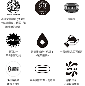 海洋友善配方 (考量符合部分國家．地區．海灘法規的設計)。SPF50+。抗摩擦。極效防水 不易脫落功能。美容液成分（保濕）<玻尿酸鈉>。一般卸妝品即可卸淨。8小時長效維持光澤※。不易沾附口罩、毛巾等。强抗汗水 不易脫落功能