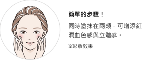 簡單的步驟！同時塗抹在兩頰，可增添紅潤血色感與立體感。※彩妝效果