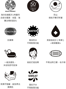 海洋友善配方 (考量符合部分國家．地區．海灘法規的設計)。SPF50+。防止微粒子髒汙附著。抗摩擦。極效防水 不易脫落功能。美容液成分（保濕）<玻尿酸鈉>。一般洗面乳、沐浴乳即可卸淨。妝前打底效果。不易沾附口罩、毛巾等。保濕不黏膩，綻放柔光清爽肌。强抗汗水 不易脫落功能