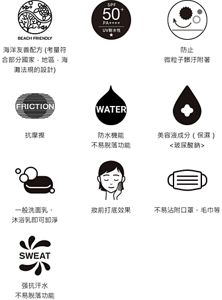 海洋友善配方 (考量符合部分國家．地區．海灘法規的設計)。SPF50+。防止微粒子髒汙附著。抗摩擦。防水機能 不易脫落功能。美容液成分（保濕）<玻尿酸鈉>。一般洗面乳、沐浴乳即可卸淨。妝前打底效果。不易沾附口罩、毛巾等。强抗汗水 不易脫落功能